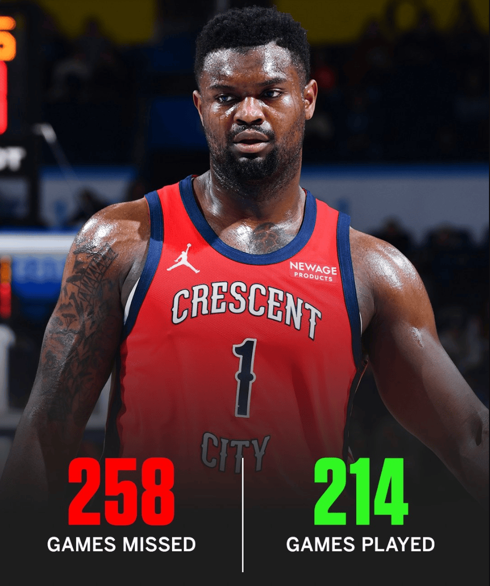 kaiyun-关键时刻新奥尔良鹈鹕调整名单以备NBA总决赛，官宣签约环节打磨，目标明确，团队化学反应显著(新奥尔良鹈鹕vs洛杉矶湖人)